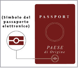 cip_passaporto2.jpg