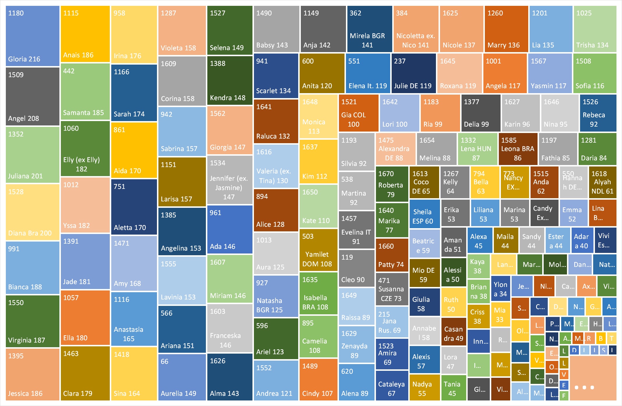 Tagesplan by Girl 2025.jpg