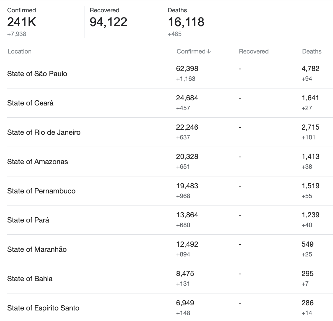 Schermata 2020-05-18 alle 16.42.56.png
