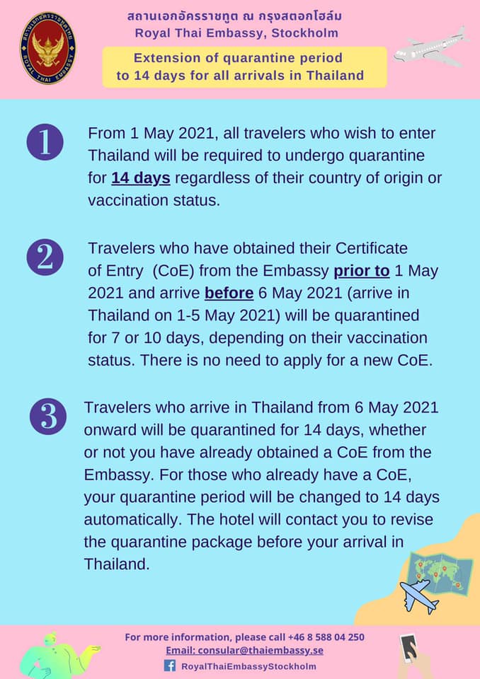 quarantena 14 giorni.jpg