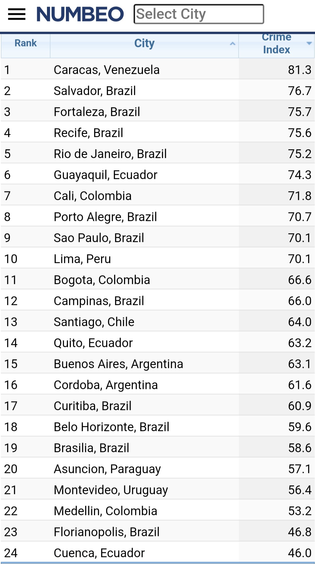 Screenshot_20250805_115533_Samsung Internet.jpg