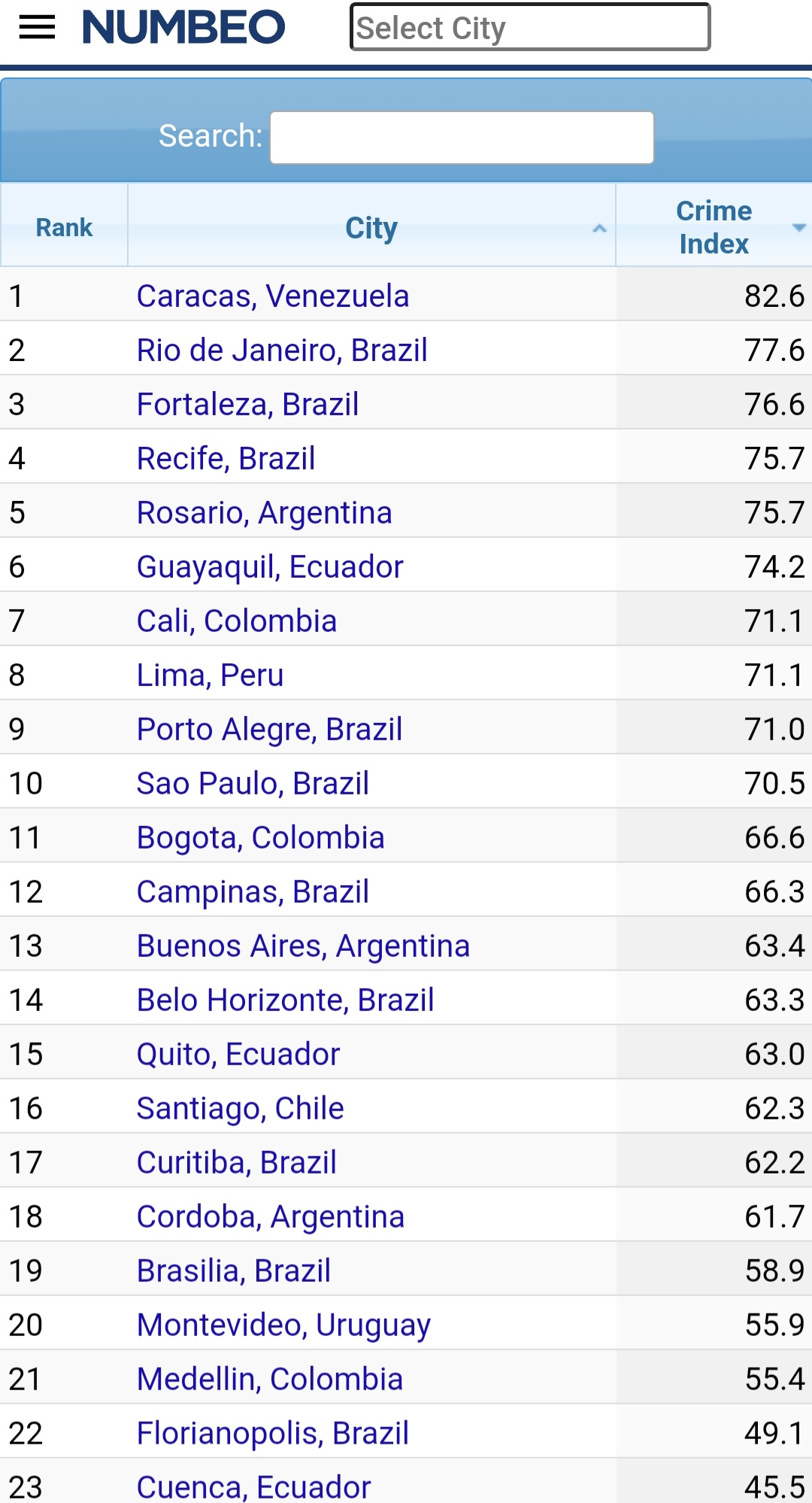 Screenshot_20231209_122136_Samsung Internet.jpg