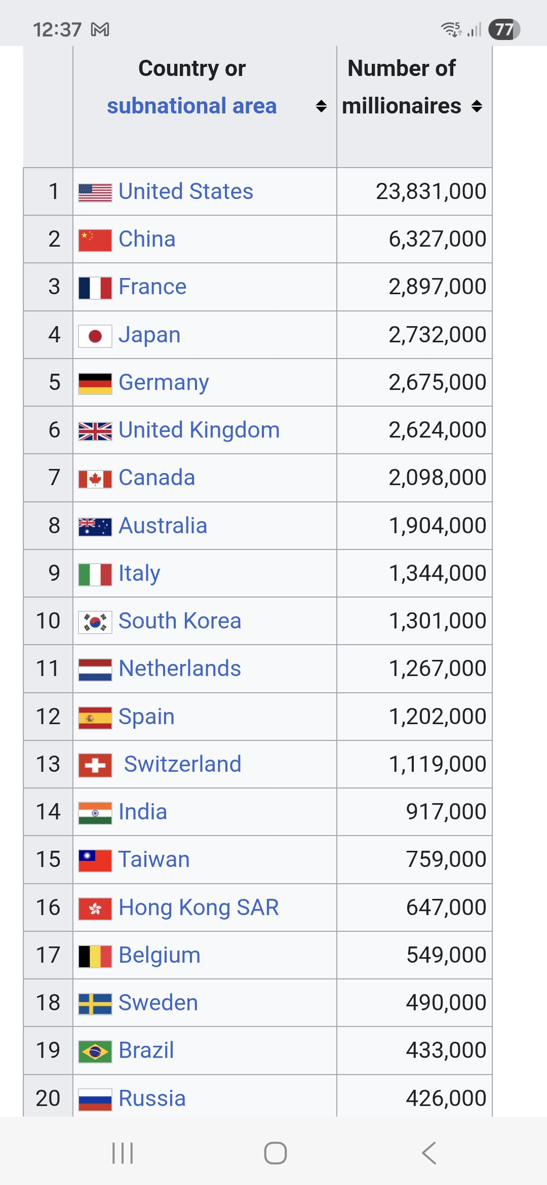 Screenshot_20260211_123720_Samsung Internet.jpg