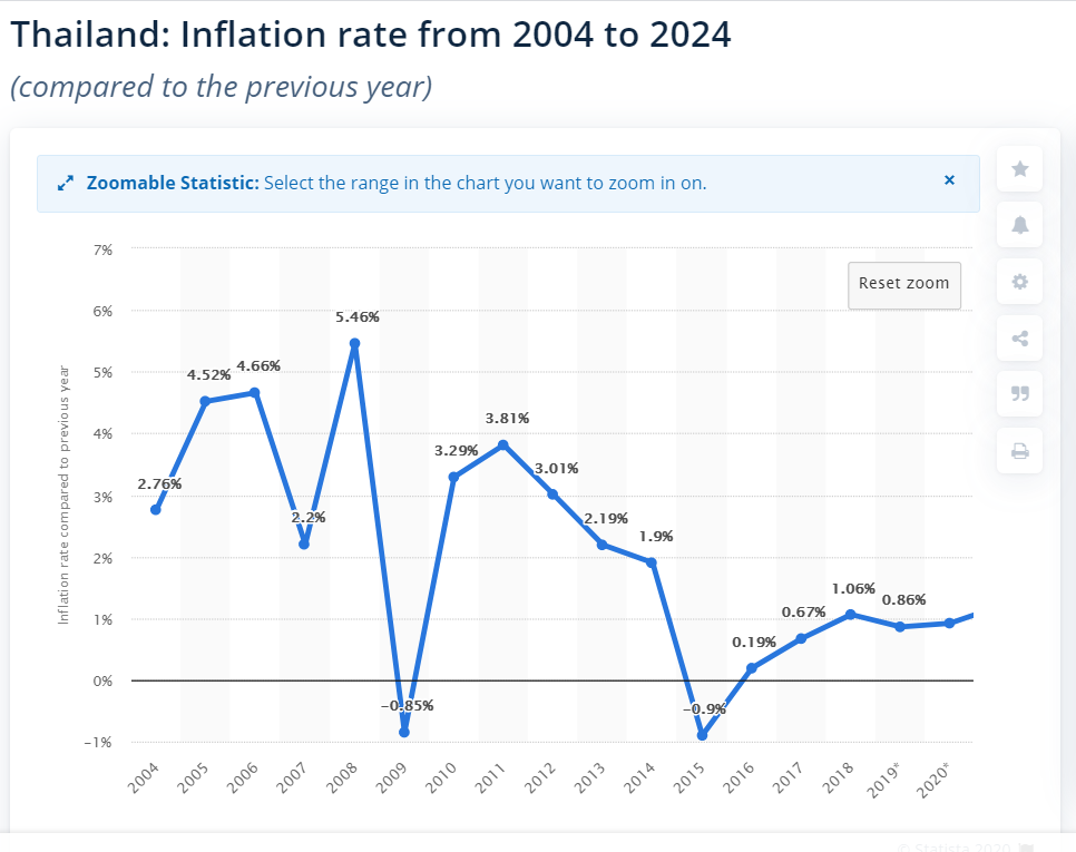 inflazione.PNG
