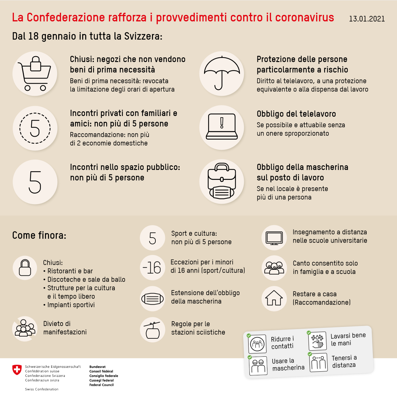 Screenshot_2021-01-13 210113_MK_Grafik_it - Provvedimenti-1 pdf.png