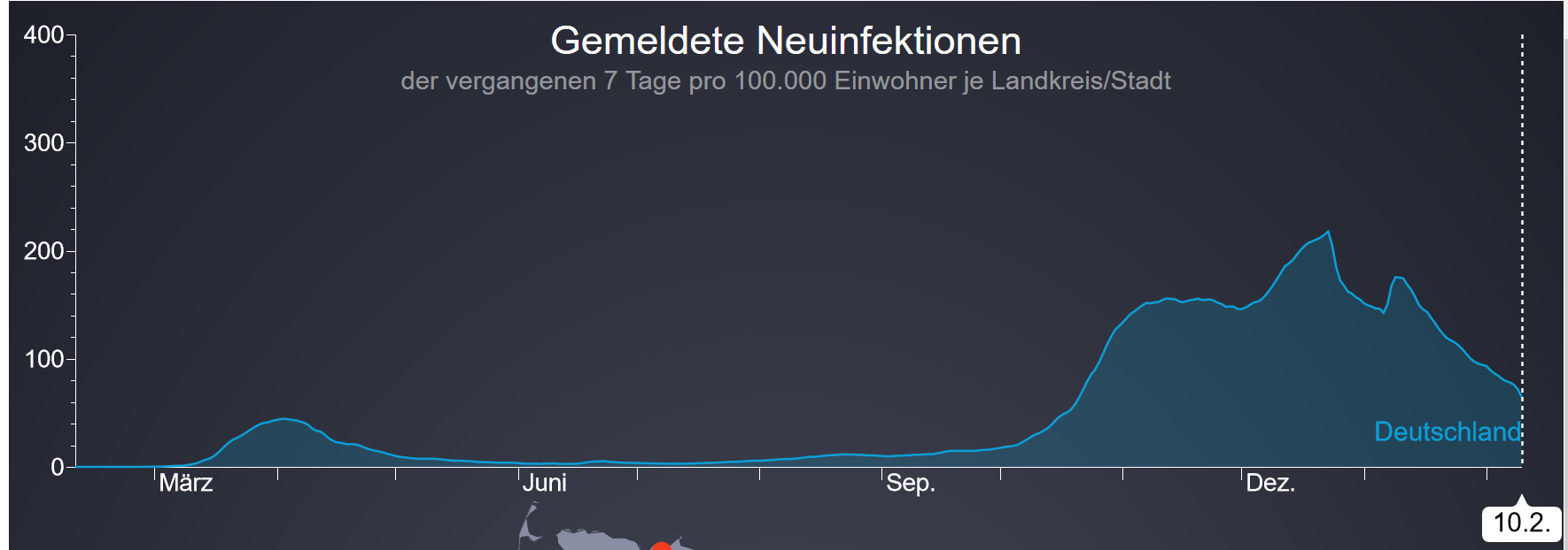 Screenshot_2021-02-11 So entwickeln sich die Corona-Zahlen in Deutschland.png