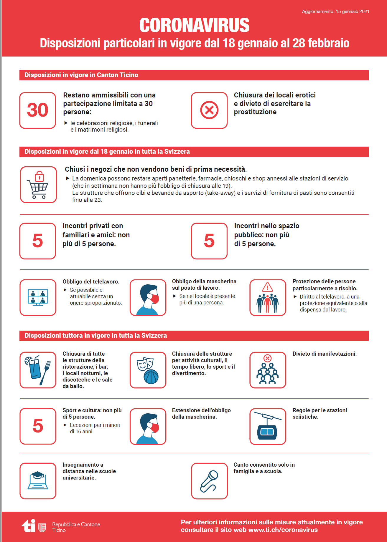 Disposizion al 15 gennaio 2021.png